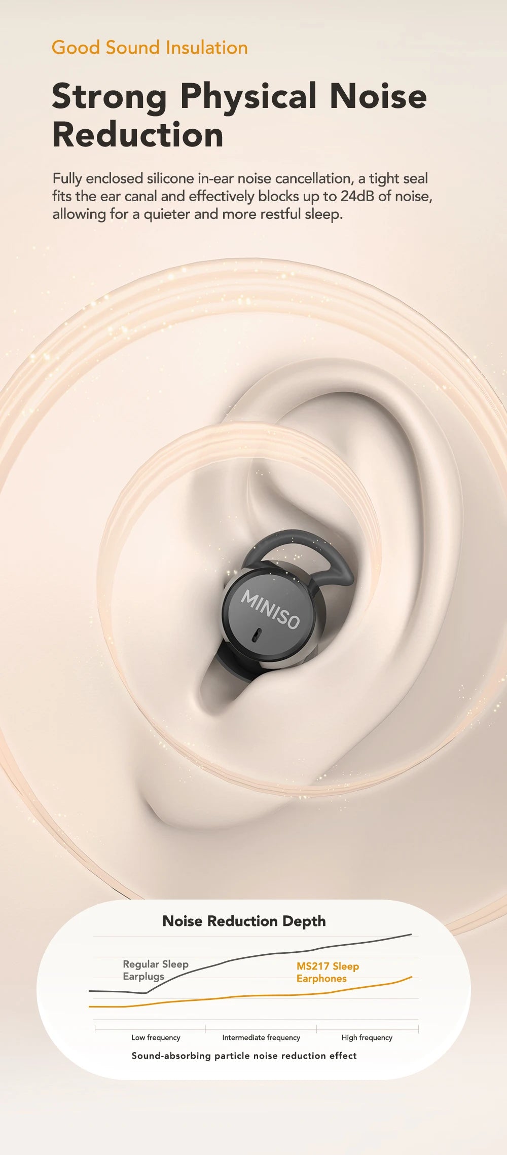 MINISO MS217 TWS Mini Sleep Earbuds Bluetooth 6.0 AI Translator 134 Languages ENC Noise Cancelling Ultra-Light In-Ear Headphones