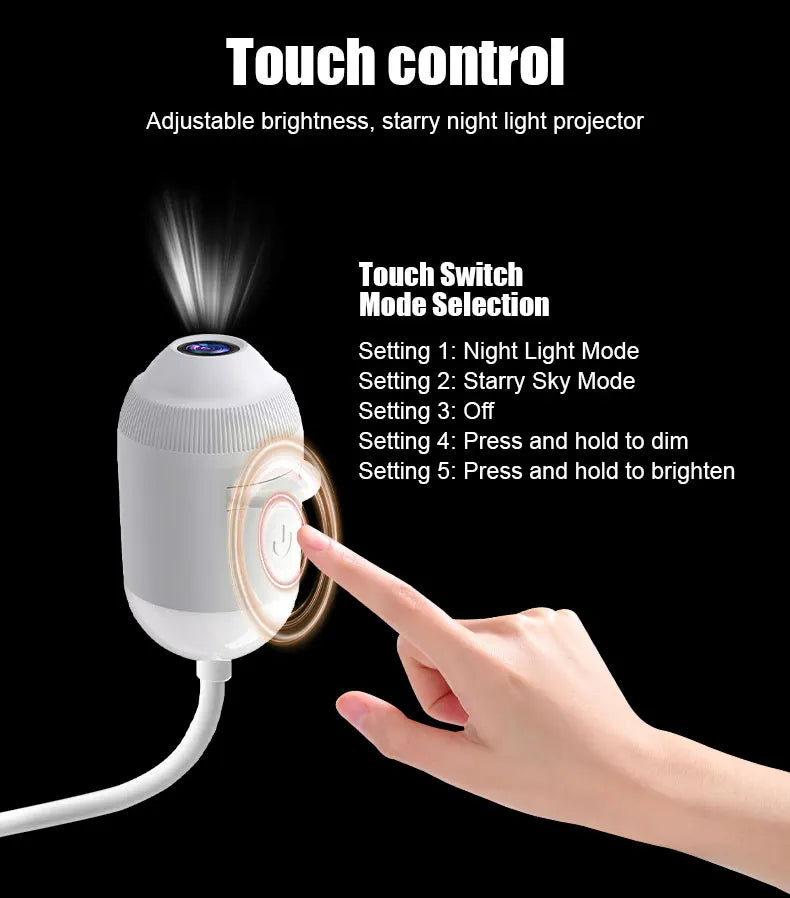 Explosive USB Starry Sky Projection Light for Car Interior, Home, Bedroom, Nightlight, Romantic Galaxy Atmosphere Light